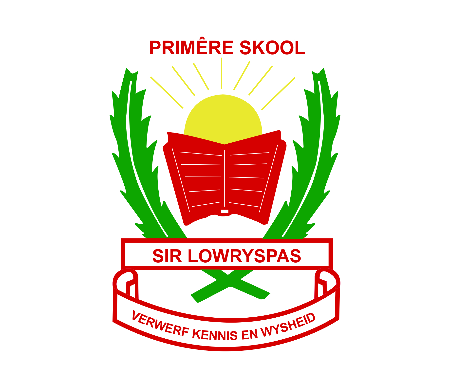 SIR LOWRY’S PASS PS